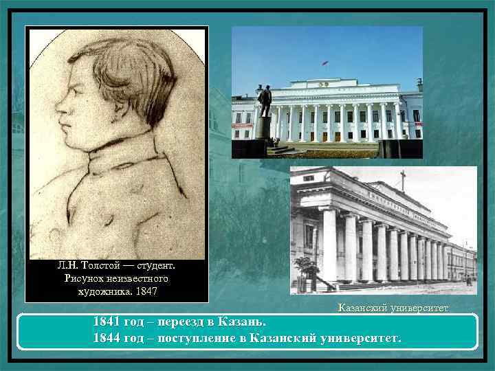 Л. Н. Толстой — студент. Рисунок неизвестного художника. 1847 Казанский университет 1841 год –