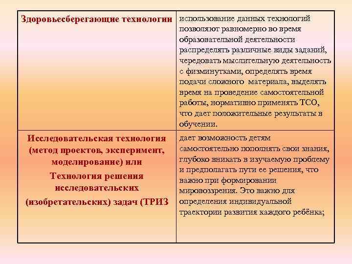 Здоровьесберегающие технологии использование данных технологий позволяют равномерно во время образовательной деятельности распределять различные виды