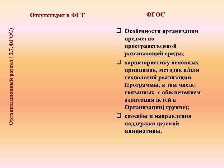 Организационный раздел ( 2. 7. ФГОС) Отсутствует в ФГТ ФГОС q Особенности организации предметно