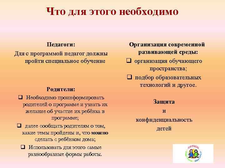 Что для этого необходимо Педагоги: Для с программой педагог должны пройти специальное обучение Родители: