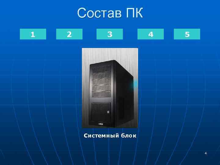 Состав ПК 1 2 3 4 5 Системный блок 4 
