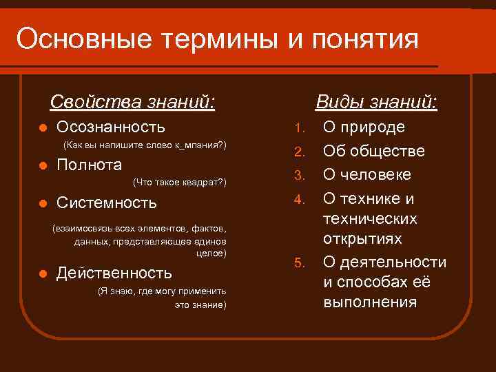 Основные термины и понятия Свойства знаний: l Осознанность (Как вы напишите слово к_мпания? )