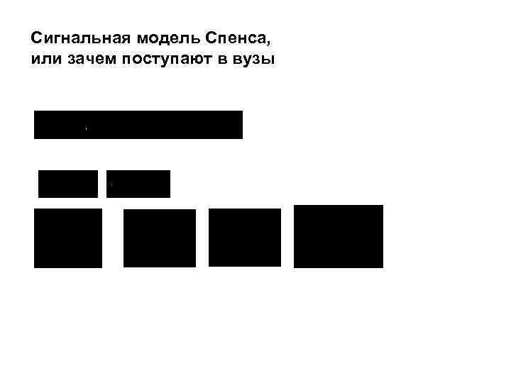 Сигнальная модель Спенса, или зачем поступают в вузы 