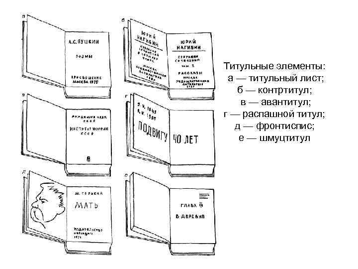 Рисунок слева от титульного листа книги