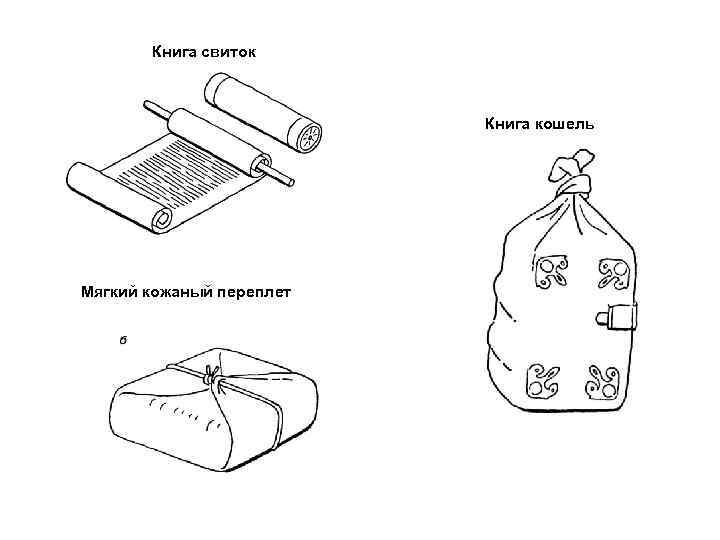Книга свиток Книга кошель Мягкий кожаный переплет 