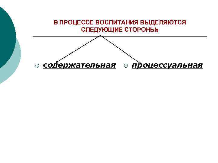 Стороны воспитания. Содержательная сторона воспитания. Процессуальные и содержательные принципы в педагогике. Содержательная сторона взаимодействия. Содержательная и процессуальная стороны инновации.