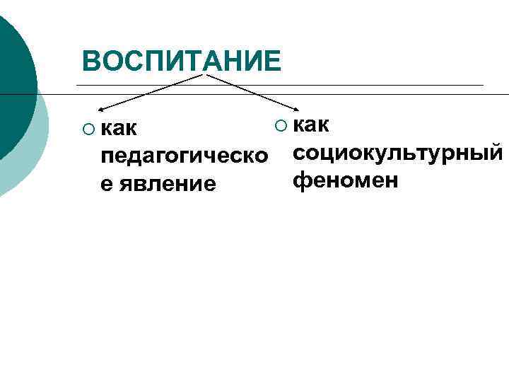 Образование как педагогический феномен. Воспитание как социокультурный феномен. Воспитание как социокультурное явление. Социально культурный феномен. Социально культурные явления.