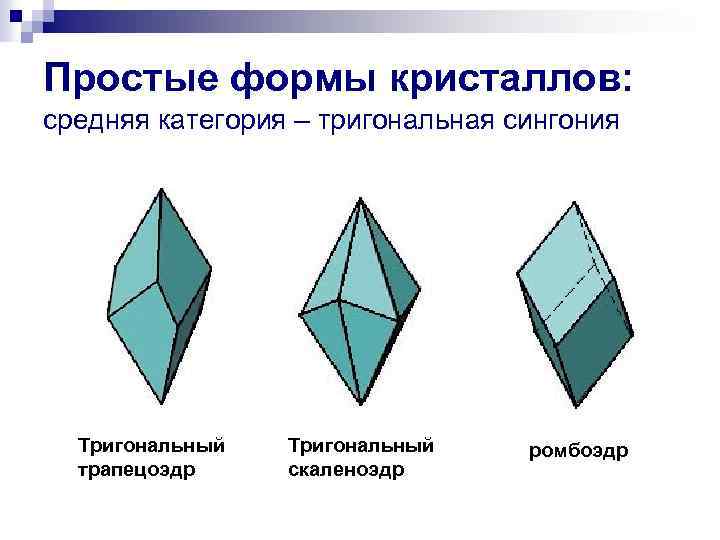 Простые формы кристаллов: средняя категория – тригональная сингония Тригональный трапецоэдр Тригональный скаленоэдр ромбоэдр 