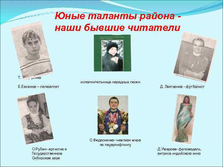Юные таланты района наши бывшие читатели Т. Сидоренко исполнительница народных песен Е. Евсюков –
