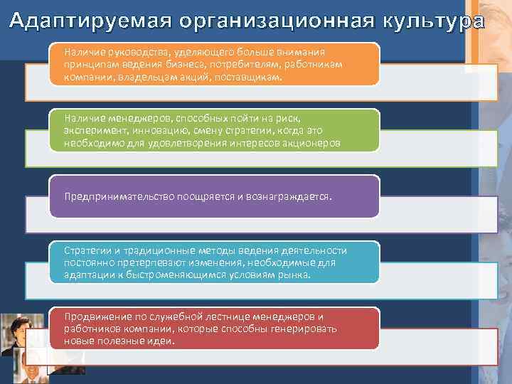 Адаптируемая организационная культура Наличие руководства, уделяющего больше внимания принципам ведения бизнеса, потребителям, работникам компании,