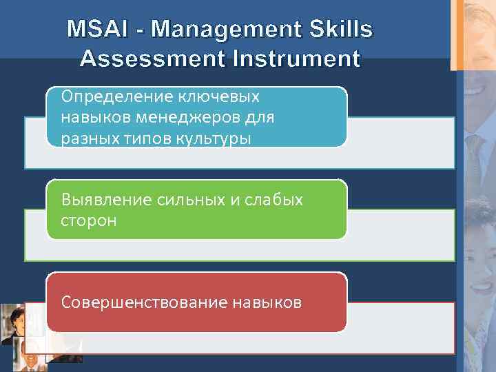 MSAI - Management Skills Assessment Instrument Определение ключевых навыков менеджеров для разных типов культуры