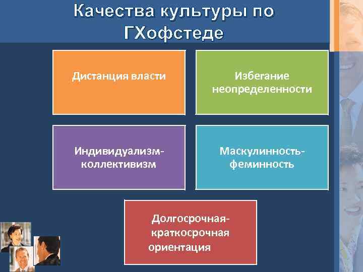 Культура качества. Культура качества в организации. Культурологические качества. Основные качества культурной.