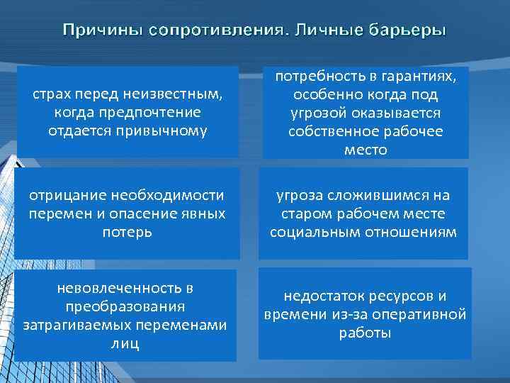 Причины сопротивления. Личные барьеры страх перед неизвестным, когда предпочтение отдается привычному потребность в гарантиях,