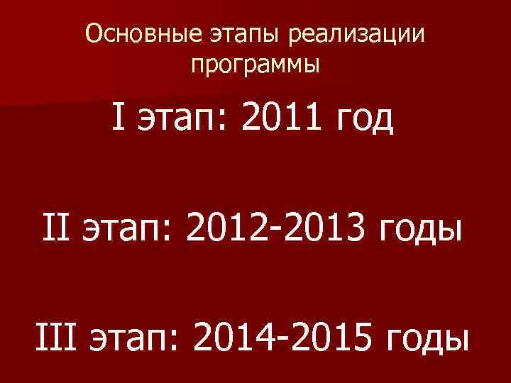 Основные этапы реализации программы I этап: 2011 год II этап: 2012 -2013 годы III
