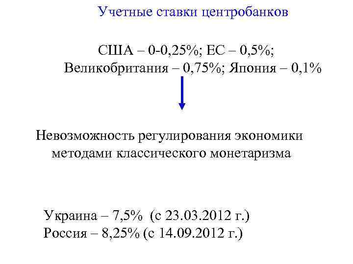 Учетные ставки центробанков США – 0 -0, 25%; ЕС – 0, 5%; Великобритания –