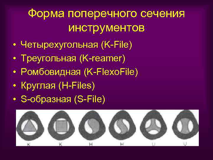 Форма поперечного сечения инструментов • • • Четырехугольная (K-File) Треугольная (K-reamer) Ромбовидная (K-Flexo. File)