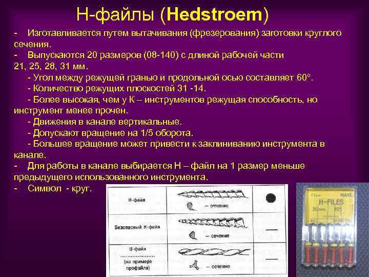 Н-файлы (Hedstroеm) - Изготавливается путем вытачивания (фрезерования) заготовки круглого сечения. - Выпускаются 20 размеров