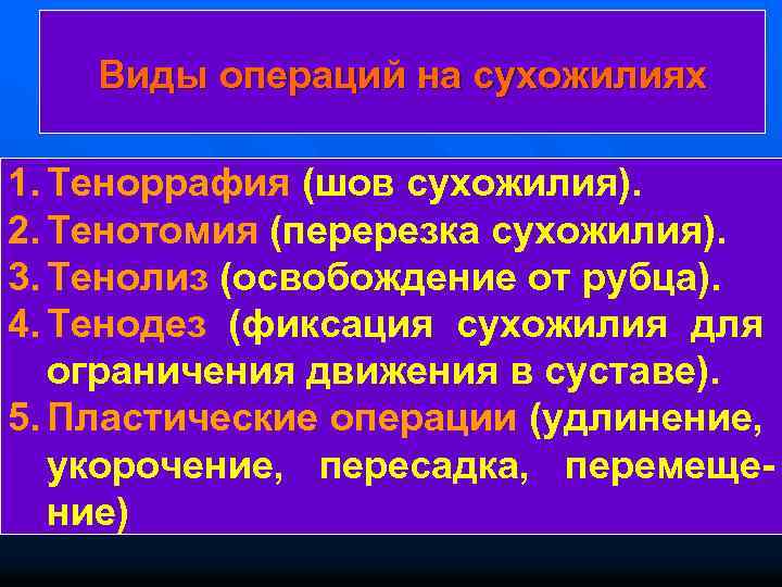 Виды операций на сухожилиях 1. Теноррафия (шов сухожилия). 2. Тенотомия (перерезка сухожилия). 3. Тенолиз