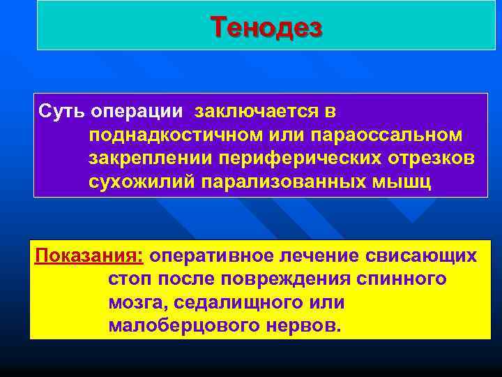 Тенодез Суть операции заключается в поднадкостичном или параоссальном закреплении периферических отрезков сухожилий парализованных мышц