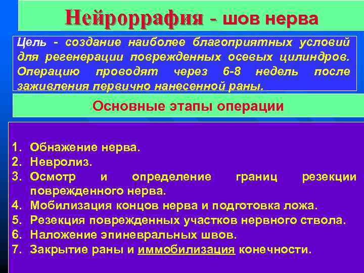 Нейроррафия - шов нерва Цель - создание наиболее благоприятных условий для регенерации поврежденных осевых