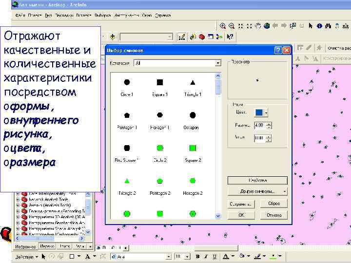Отражают качественные и количественные характеристики посредством oформы, oвнутреннего рисунка, oцвета, oразмера 