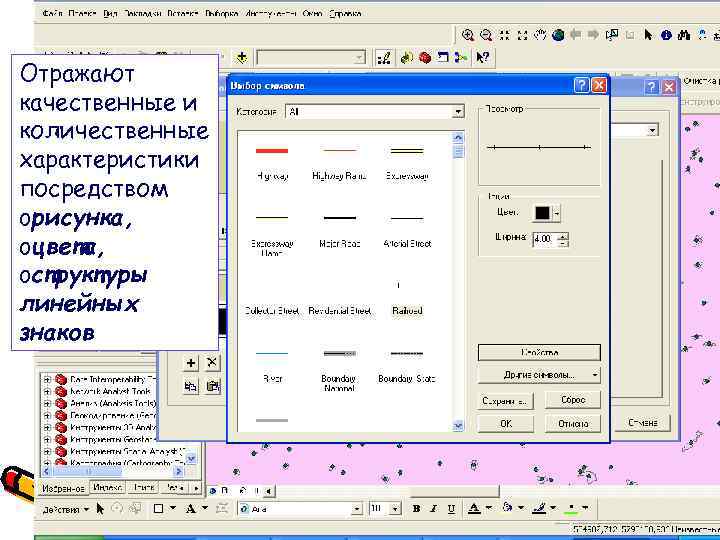 Отражают качественные и количественные характеристики посредством oрисунка, oцвета, oструктуры линейных знаков 