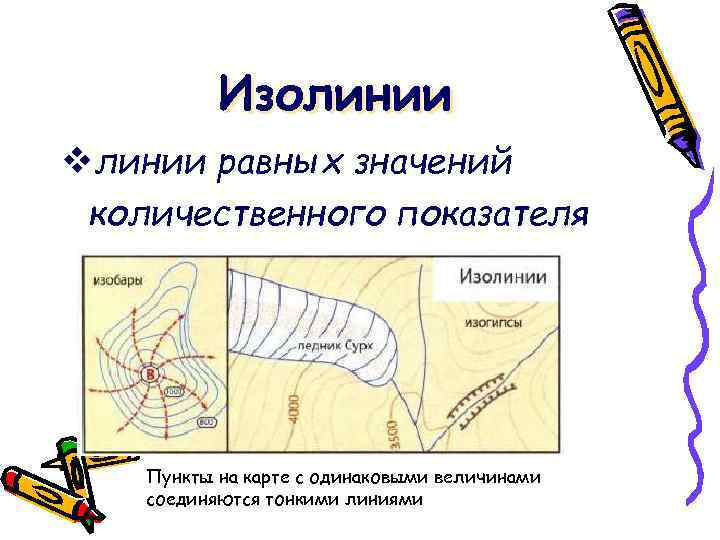 Изолинии vлинии равных значений количественного показателя Пункты на карте с одинаковыми величинами соединяются тонкими