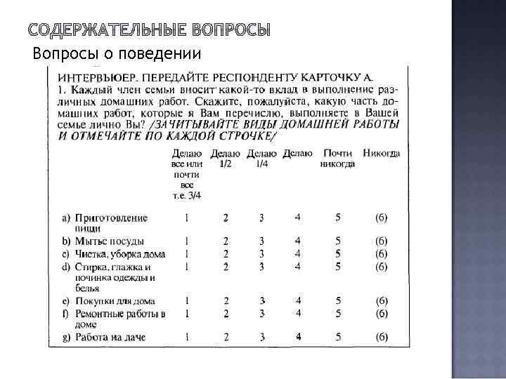 Вопросы о поведении 