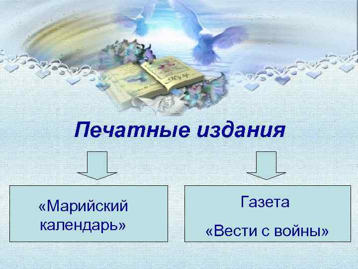  Печатные издания «Марийский Газета календарь» «Вести с войны» 