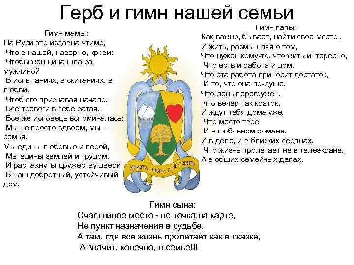 Герб и гимн нашей семьи Гимн мамы: На Руси это издавна чтимо, Что в