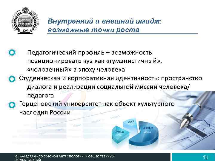 Внутренний и внешний имидж: возможные точки роста Педагогический профиль – возможность позиционировать вуз как