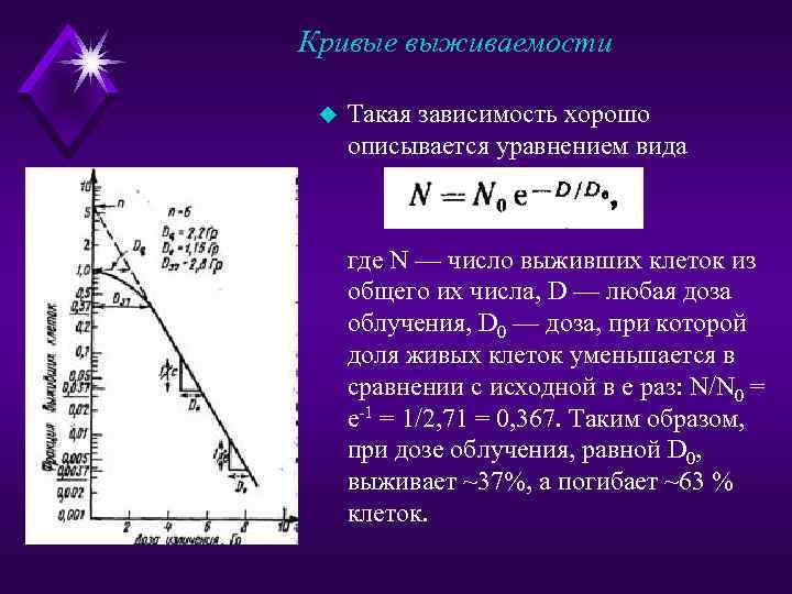 Кривые выживаемости u Такая зависимость хорошо описывается уравнением вида где N — число выживших