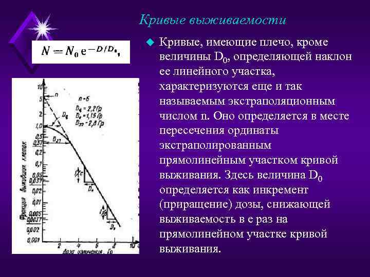 Кривые выживаемости u Кривые, имеющие плечо, кроме величины D 0, определяющей наклон ее линейного