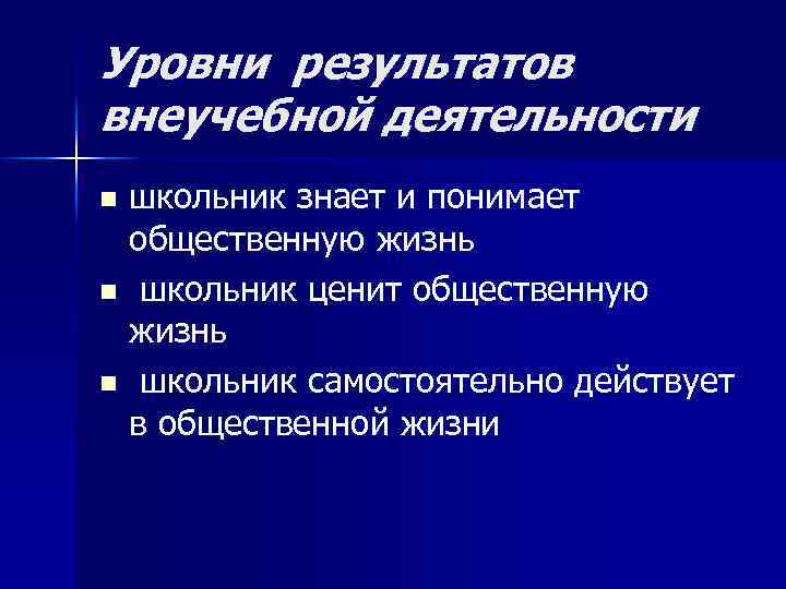 Уровни результатов внеучебной деятельности школьник знает и понимает общественную жизнь n школьник ценит общественную