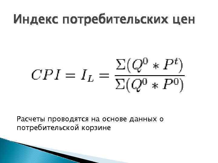 Индекс потребительских цен Расчеты проводятся на основе данных о потребительской корзине 