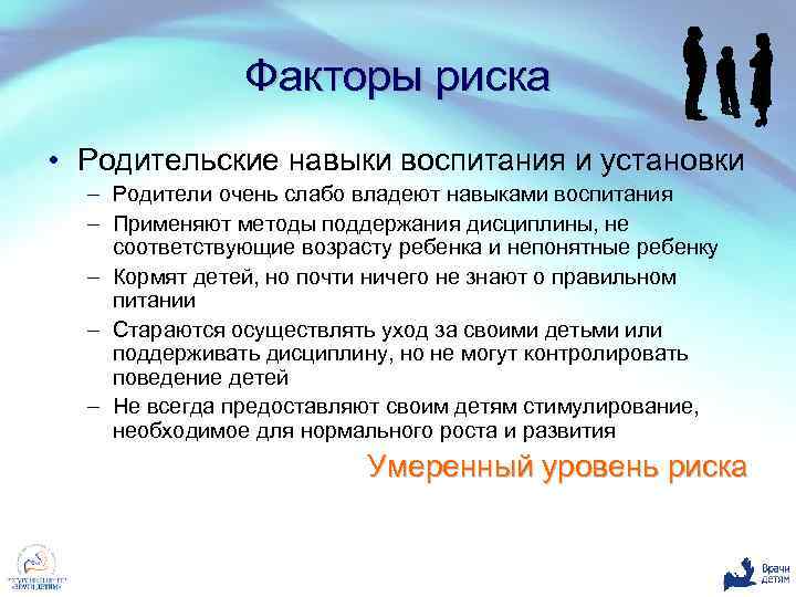 Факторы риска • Родительские навыки воспитания и установки – Родители очень слабо владеют навыками