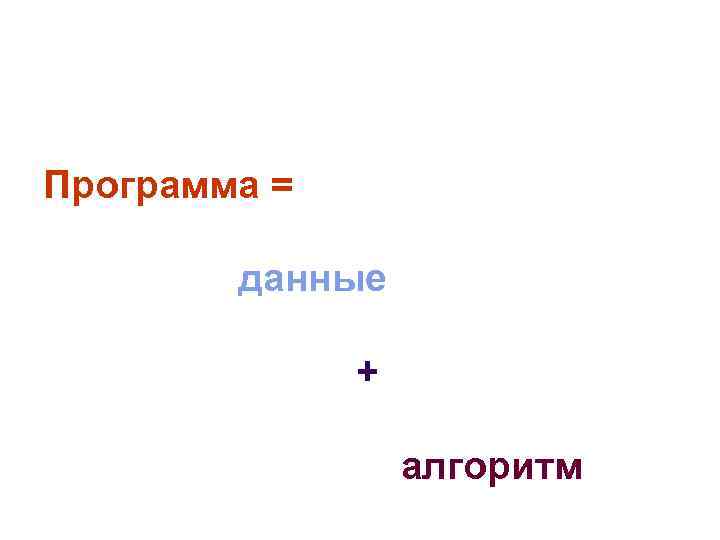 Программа = данные + алгоритм 