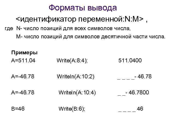 Формат вывода чисел