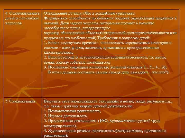 4. Стимулирование детей к постановке вопросов Отгадывание по типу «Что в волшебном сундучке» .