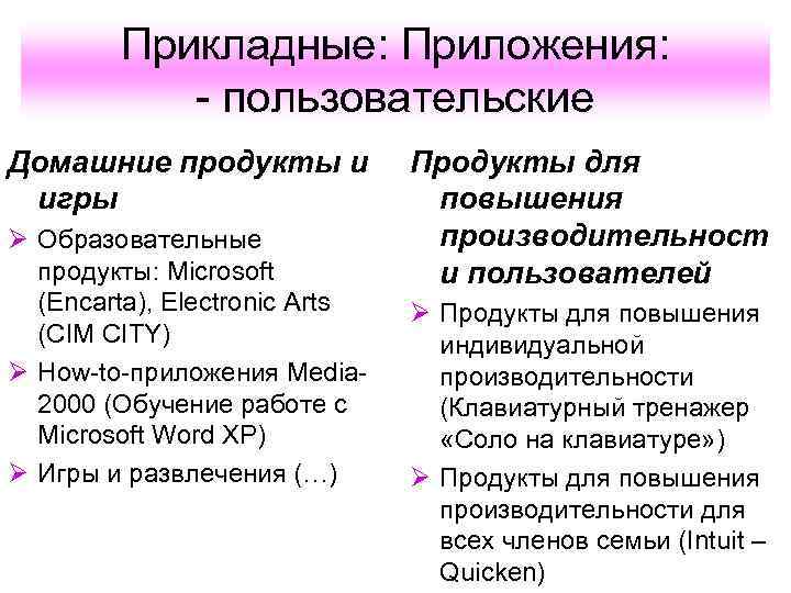 Прикладные: Приложения: - пользовательские Домашние продукты и игры Ø Образовательные продукты: Microsoft (Encarta), Electronic