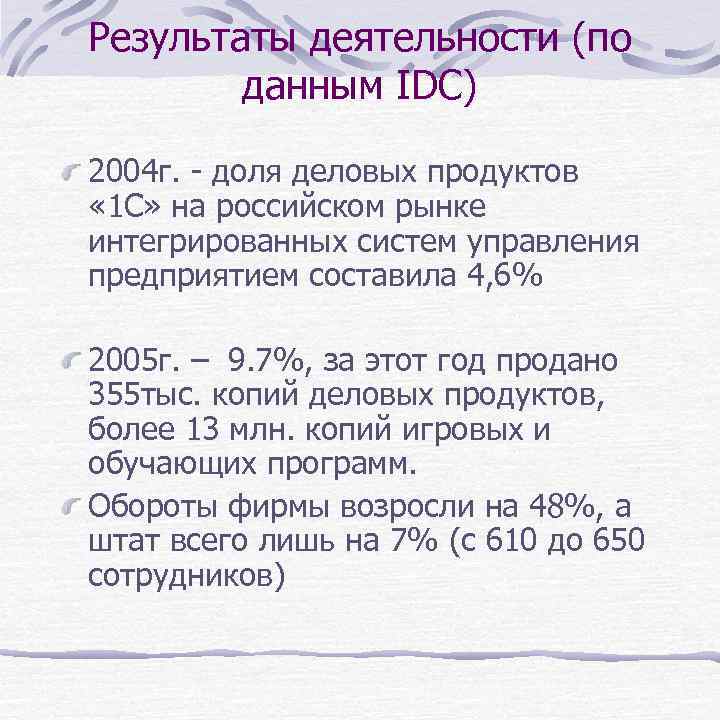 Результаты деятельности (по данным IDC) 2004 г. - доля деловых продуктов « 1 С»