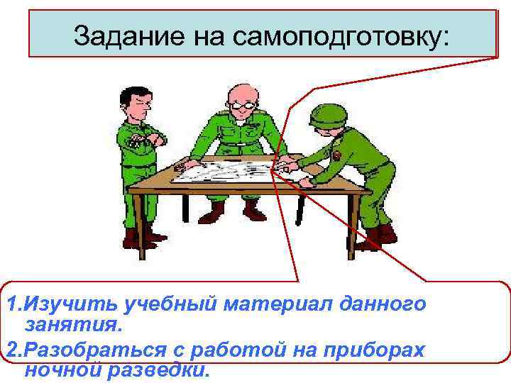 Задание на самоподготовку: 1. Изучить учебный материал данного занятия. 2. Разобраться с работой на