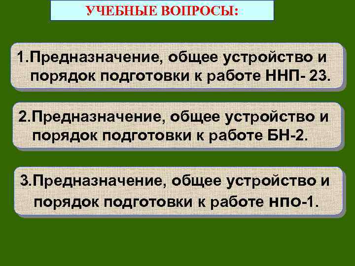 УЧЕБНЫЕ ВОПРОСЫ: 1. Предназначение, общее устройство и порядок подготовки к работе ННП- 23. 2.