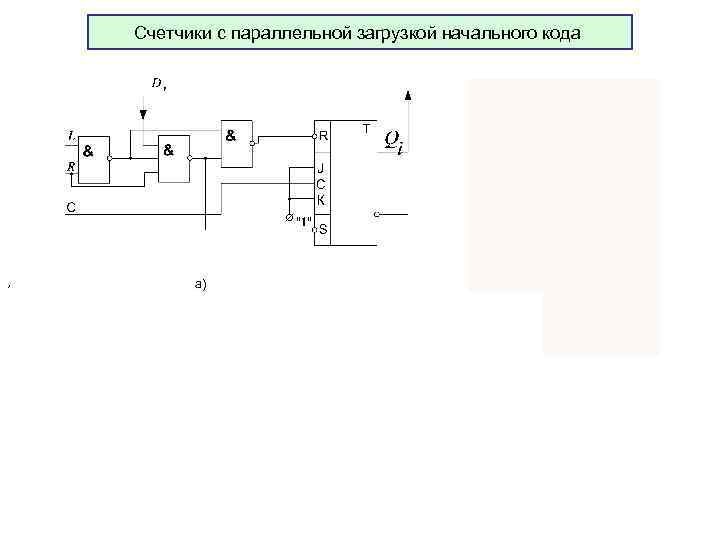 Асинхронные счетчики презентация