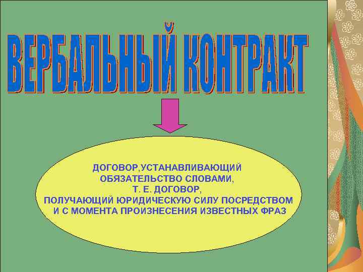 ДОГОВОР, УСТАНАВЛИВАЮЩИЙ ОБЯЗАТЕЛЬСТВО СЛОВАМИ, Т. Е. ДОГОВОР, ПОЛУЧАЮЩИЙ ЮРИДИЧЕСКУЮ СИЛУ ПОСРЕДСТВОМ И С МОМЕНТА