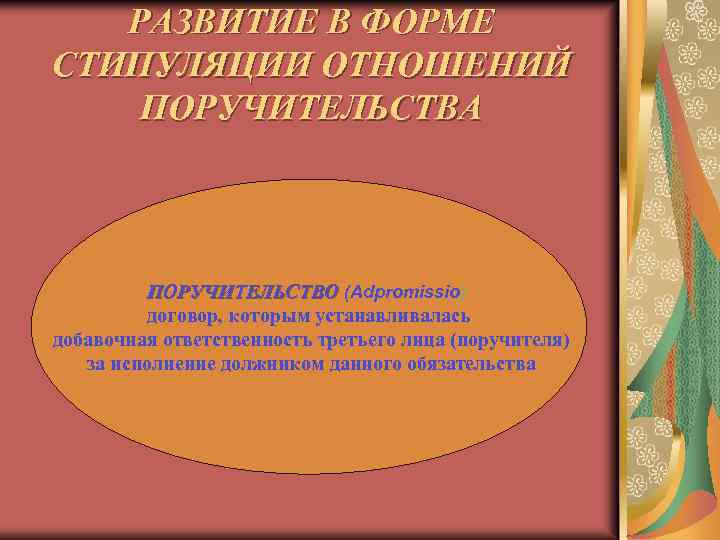 РАЗВИТИЕ В ФОРМЕ СТИПУЛЯЦИИ ОТНОШЕНИЙ ПОРУЧИТЕЛЬСТВА ПОРУЧИТЕЛЬСТВО (Adpromissio) договор, которым устанавливалась добавочная ответственность третьего