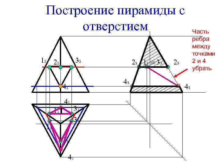 Построение пирамиды с отверстием 12 32 22 23 13 43 42 41 11 11