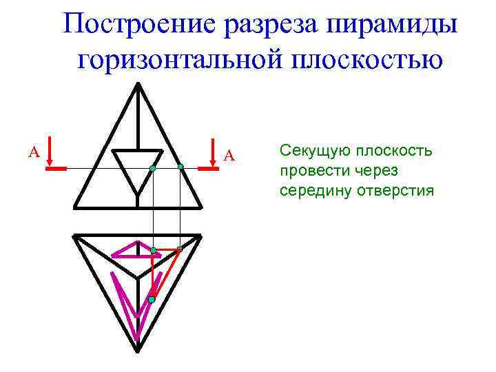 При выполнении плана этажа положение мнимой горизонтальной секущей плоскости разреза принимают