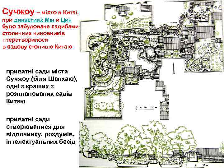 Сучжоу – місто в Китаї, при династиях Мін и Цин було забудоване садибами столичних