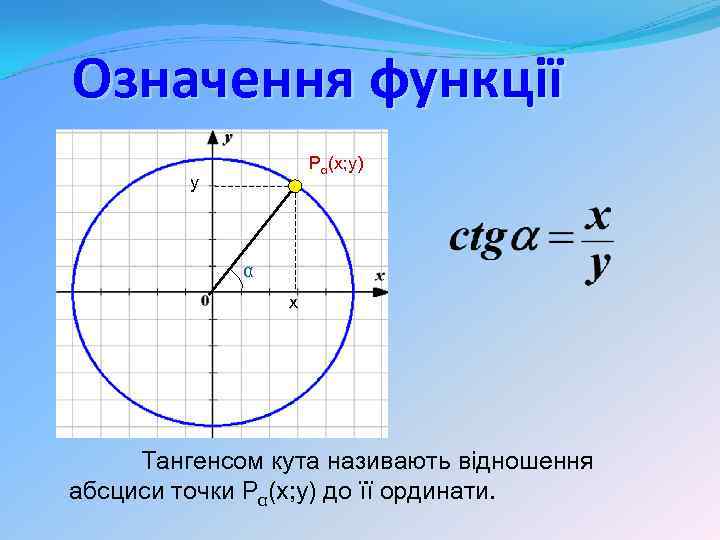 Означення функції Pα(x; y) y α x Тангенсом кута називають відношення абсциси точки Pα(x;